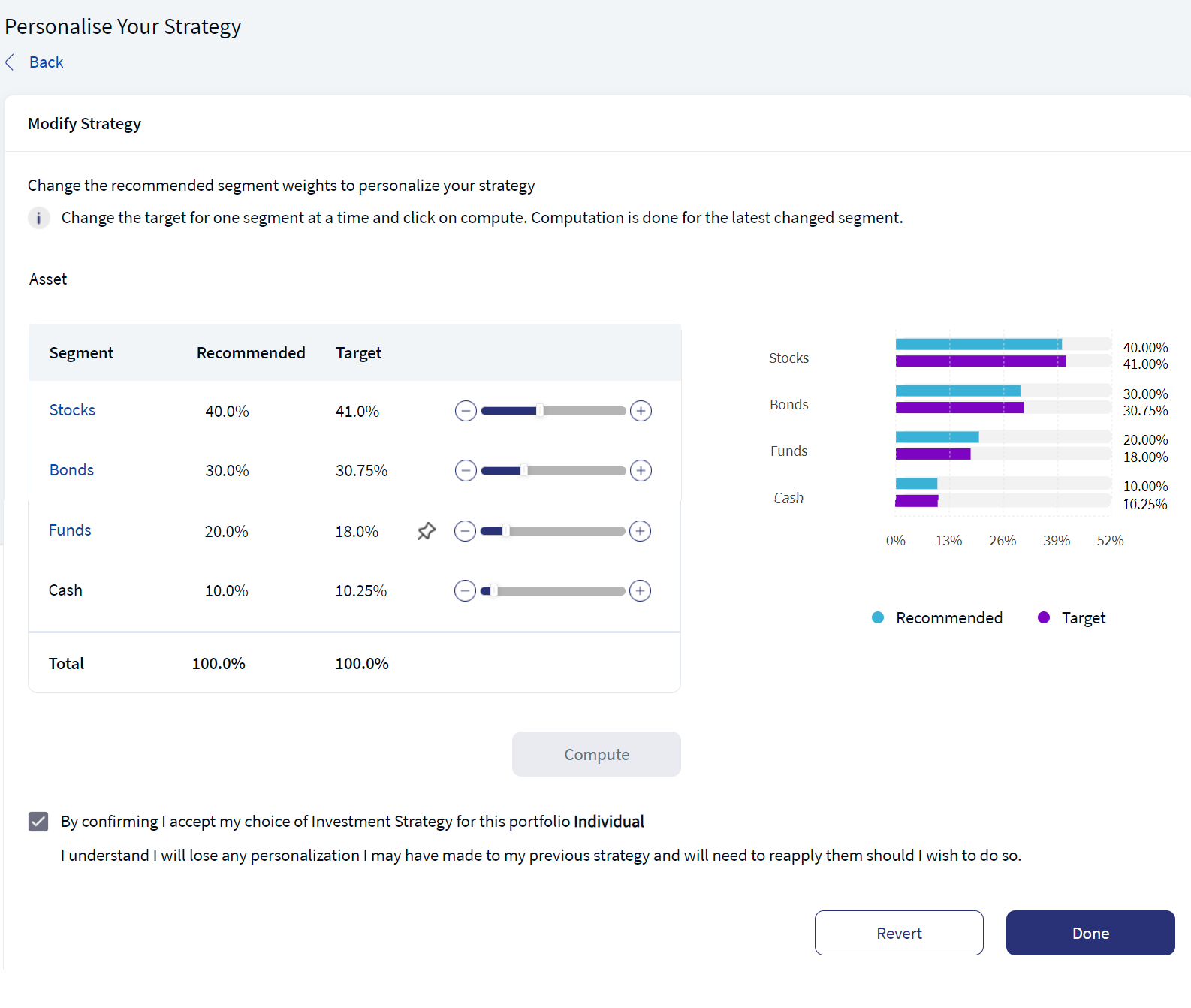 Personalised Strategy Confirmation